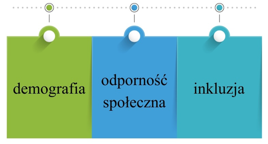 Dlaczego AFCC Polska?
